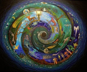 Cercle de tambours
